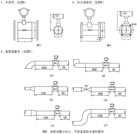 1寸壓縮空氣流量計(jì)安裝注意事項(xiàng)